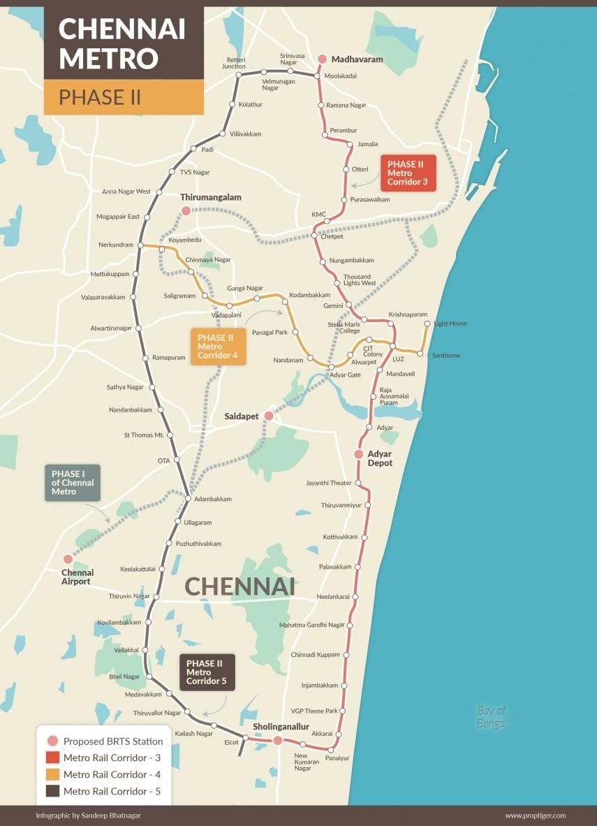 metro və Dəmir yolu sahəsi marşrut Chennai kart 2
