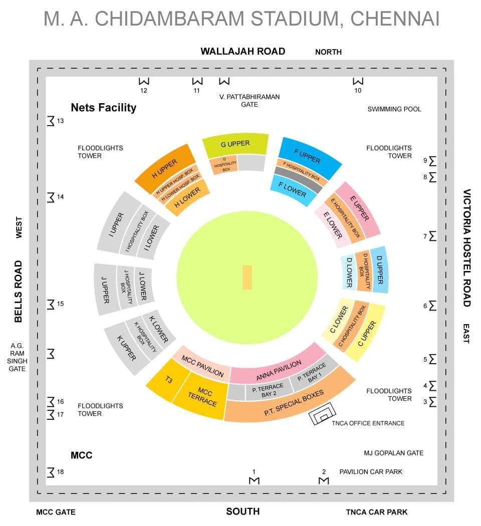 Stadion Chepauk dəyər layout kartı