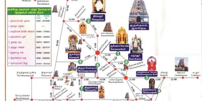 Kart Chennai məbədləri